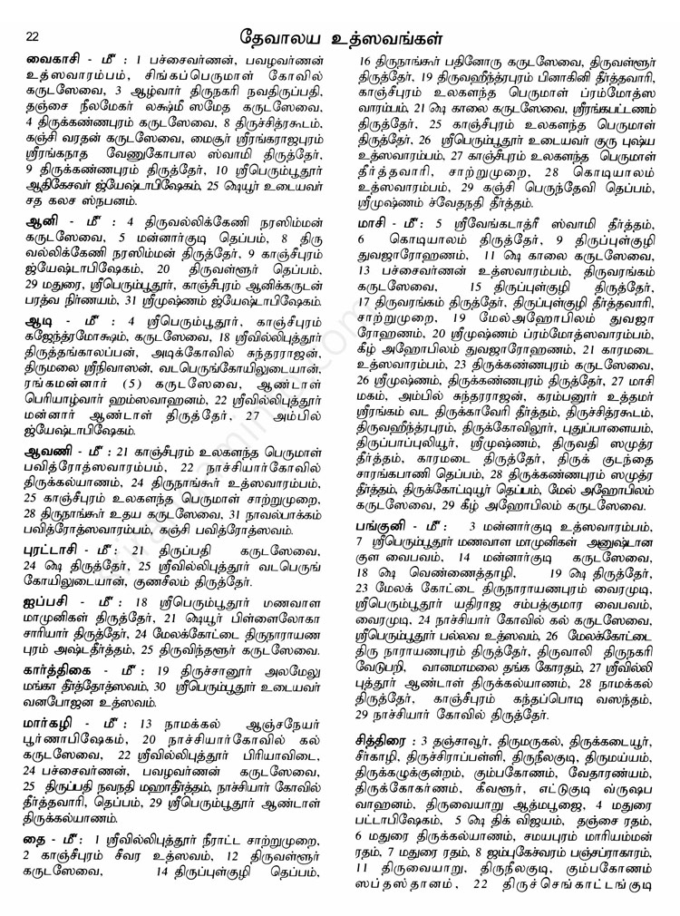 Panchangam